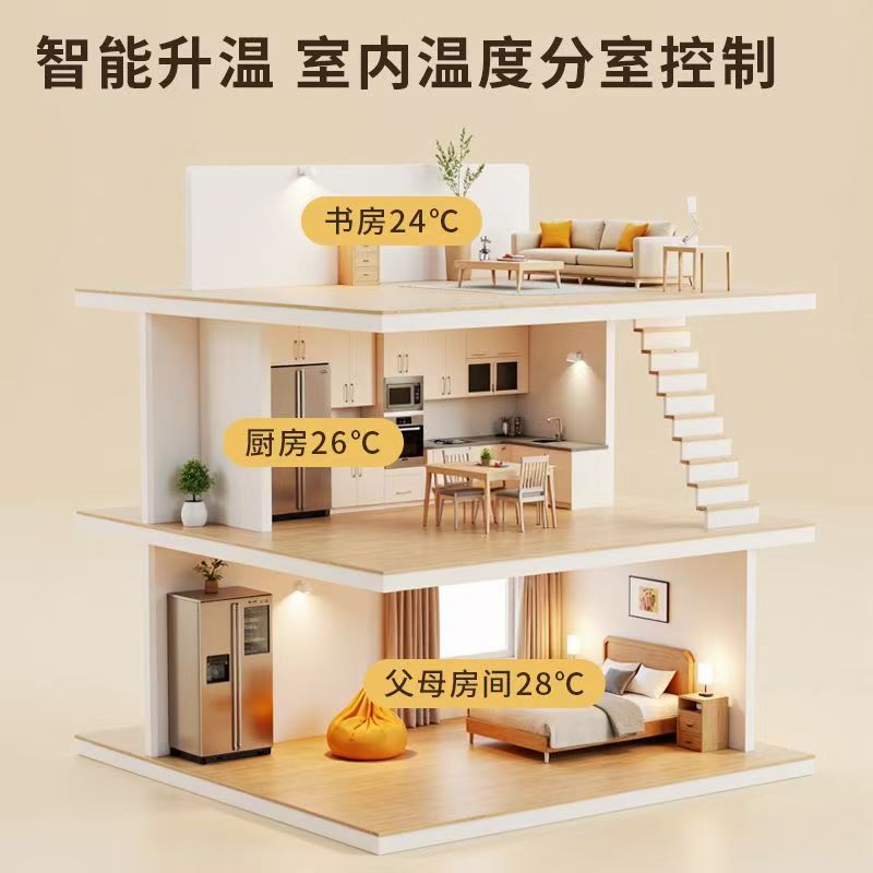 阜康市 石墨烯电地暖公司哪家好？户型适配方案指南